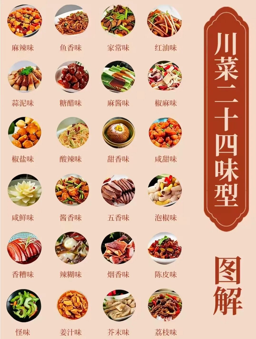 帖子图片